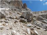 Rifugio Gardeccia - Cima Scalieret